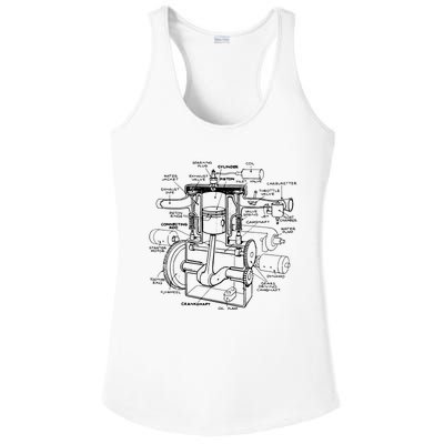 Machine Details Mechanic Ladies PosiCharge Competitor Racerback Tank