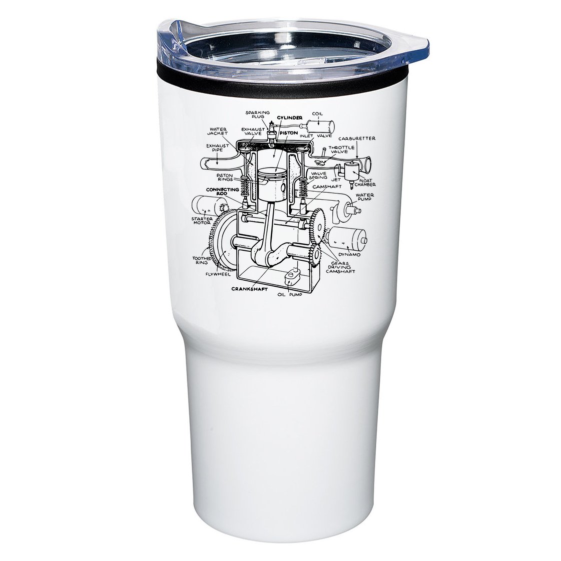Machine Details Mechanic Tumbler