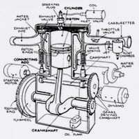 Machine Details Mechanic Tumbler