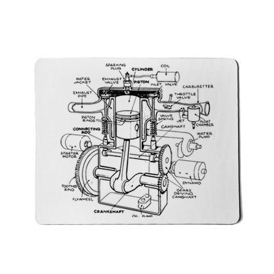 Machine Details Mechanic Mousepad