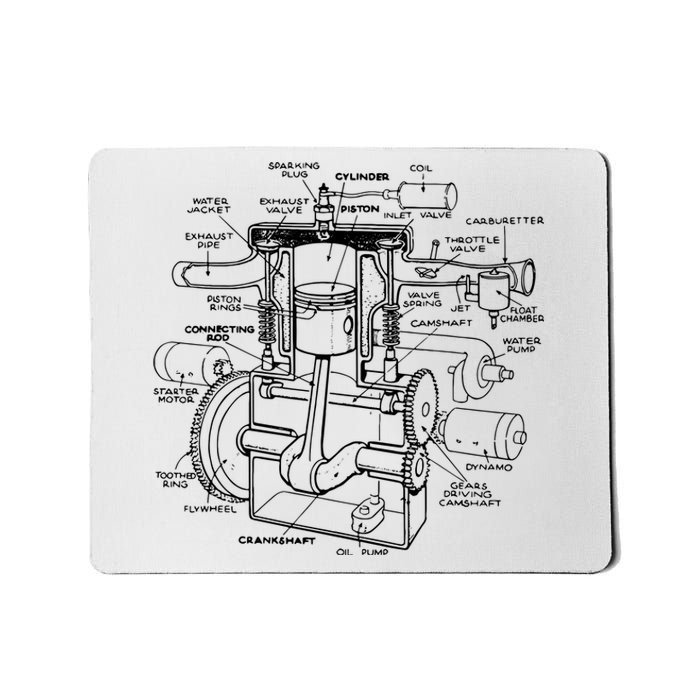 Machine Details Mechanic Mousepad