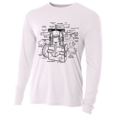 Machine Details Mechanic Cooling Performance Long Sleeve Crew