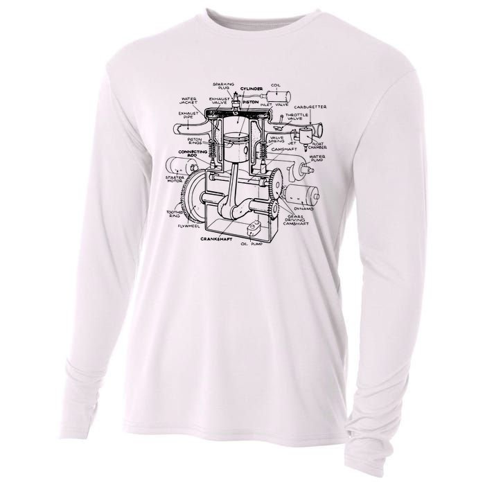 Machine Details Mechanic Cooling Performance Long Sleeve Crew