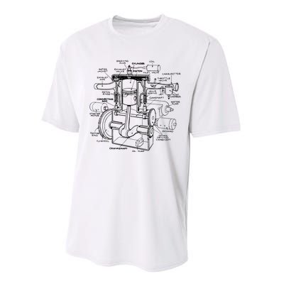 Machine Details Mechanic Performance Sprint T-Shirt