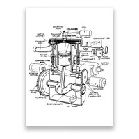 Machine Details Mechanic Poster