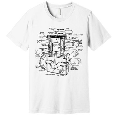 Machine Details Mechanic Premium T-Shirt
