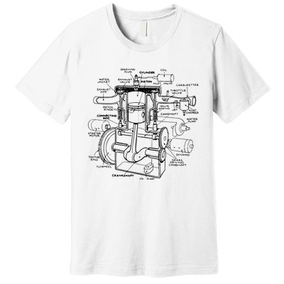 Machine Details Mechanic Premium T-Shirt