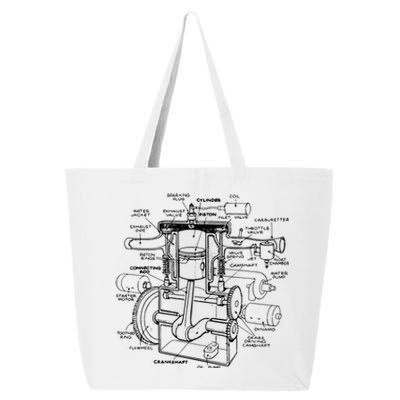 Machine Details Mechanic 25L Jumbo Tote