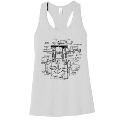 Machine Details Mechanic Women's Racerback Tank