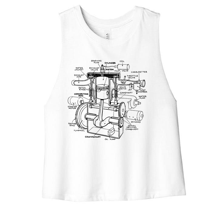 Machine Details Mechanic Women's Racerback Cropped Tank