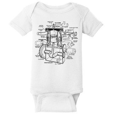 Machine Details Mechanic Baby Bodysuit