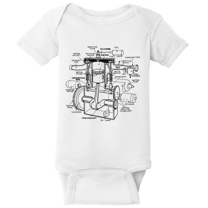 Machine Details Mechanic Baby Bodysuit