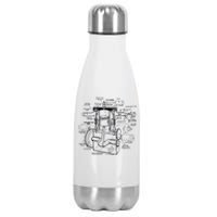 Machine Details Mechanic Stainless Steel Insulated Water Bottle