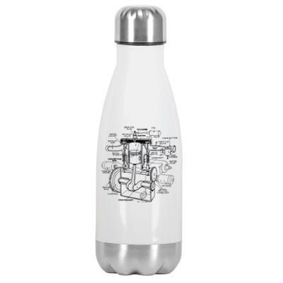 Machine Details Mechanic Stainless Steel Insulated Water Bottle