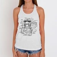 Machine Details Mechanic Women's Knotted Racerback Tank