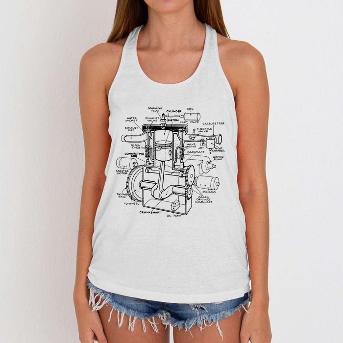 Machine Details Mechanic Women's Knotted Racerback Tank