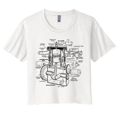 Machine Details Mechanic Crop Top