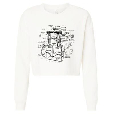 Machine Details Mechanic Cropped Pullover Crew