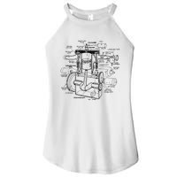 Machine Details Mechanic Women's Perfect Tri Rocker Tank