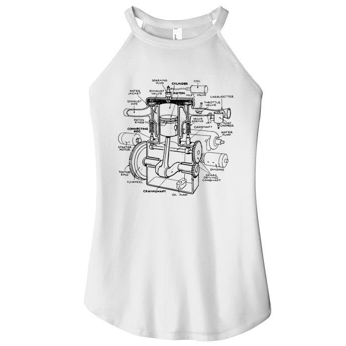 Machine Details Mechanic Women's Perfect Tri Rocker Tank