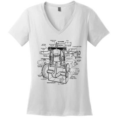 Machine Details Mechanic Women's V-Neck T-Shirt