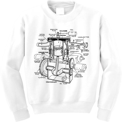 Machine Details Mechanic Kids Sweatshirt