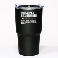 MS Do Not Recommend Funny Multiple Sclerosis Humor Awareness Tumbler