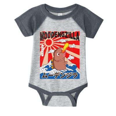 Moo Deng Pygmy Hippopotamus Funny Moodengzilla Infant Baby Jersey Bodysuit