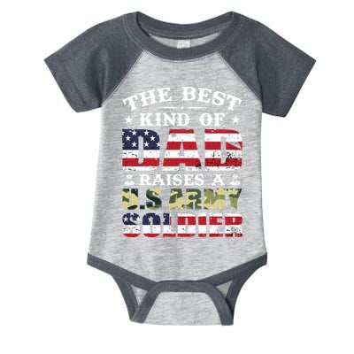 Military Dad Raised A U.S Army Soldier Infant Baby Jersey Bodysuit