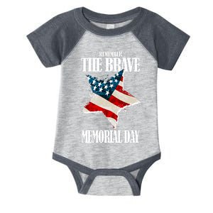 Memorial Day Remember The Brave Infant Baby Jersey Bodysuit