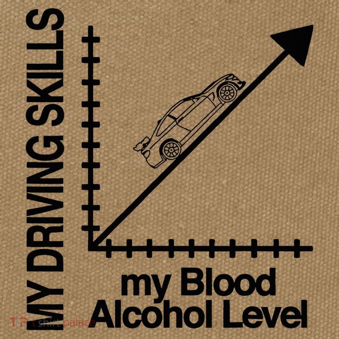 My Driving Skills My Blood Alcohol Level Funny Design Cotton Canvas Backpack