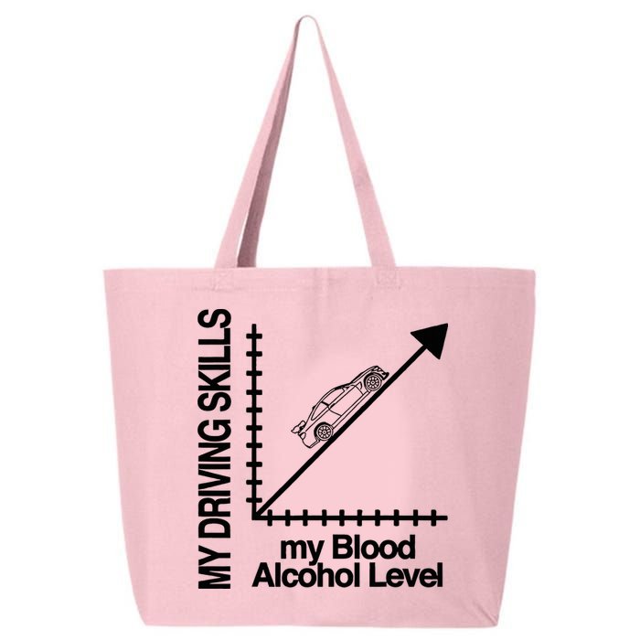 My Driving Skills My Blood Alcohol Level Funny Design 25L Jumbo Tote