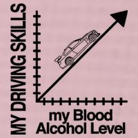 My Driving Skills My Blood Alcohol Level Funny Design 25L Jumbo Tote