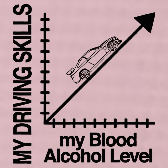 My Driving Skills My Blood Alcohol Level Funny Design 25L Jumbo Tote
