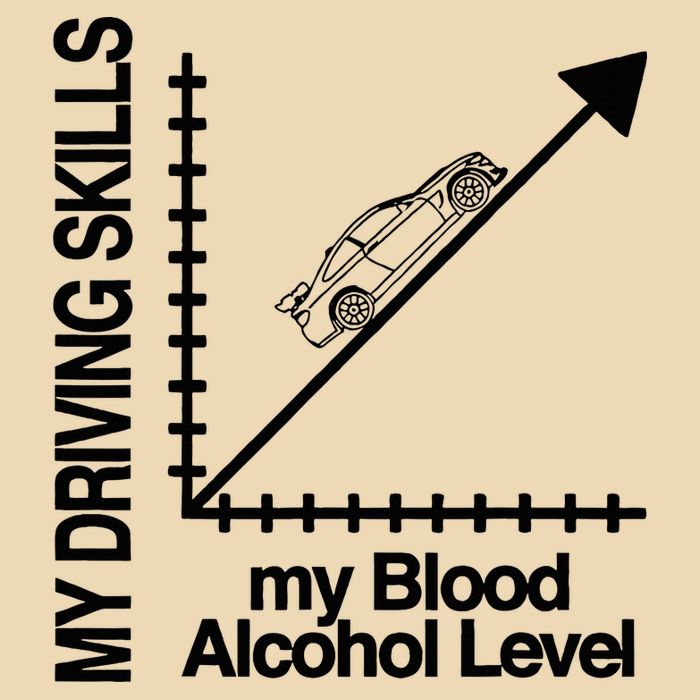 My Driving Skills My Blood Alcohol Level Funny Design Zip Tote Bag