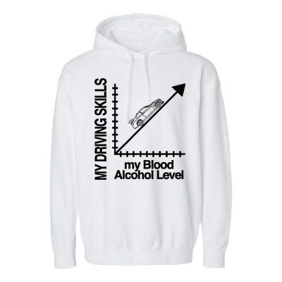 My Driving Skills My Blood Alcohol Level Funny Design Garment-Dyed Fleece Hoodie