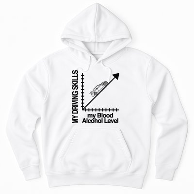 My Driving Skills My Blood Alcohol Level Funny Design Hoodie