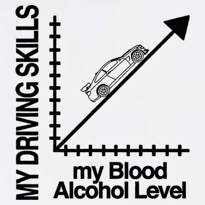 My Driving Skills My Blood Alcohol Level Funny Design T-Shirt