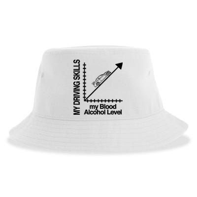 My Driving Skills My Blood Alcohol Level Funny Design Sustainable Bucket Hat