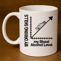 My Driving Skills My Blood Alcohol Level Funny Design 11oz C Handle Ceramic Mug