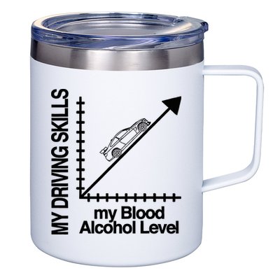 My Driving Skills My Blood Alcohol Level Funny Design 12oz Stainless Steel Coffee Mug