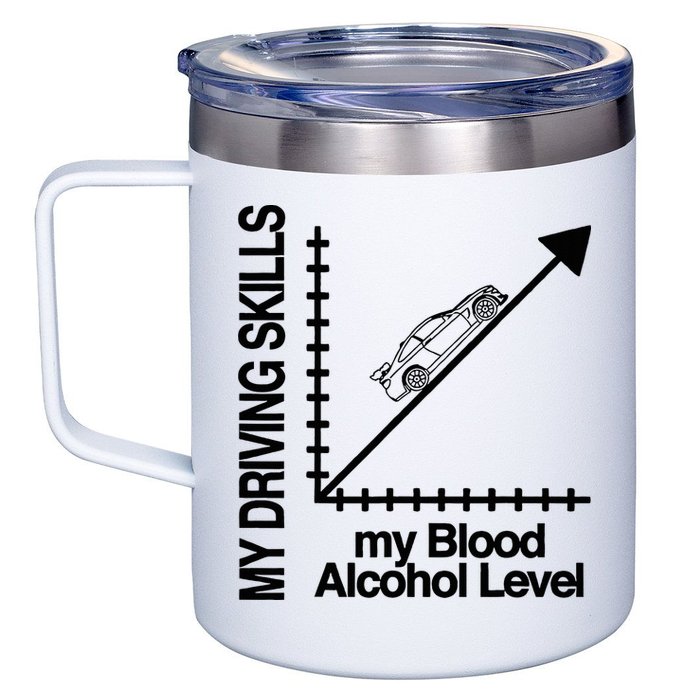 My Driving Skills My Blood Alcohol Level Funny Design 12oz Stainless Steel Coffee Mug