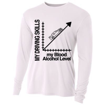 My Driving Skills My Blood Alcohol Level Funny Design Cooling Performance Long Sleeve Crew