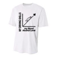 My Driving Skills My Blood Alcohol Level Funny Design Youth Performance Sprint T-Shirt
