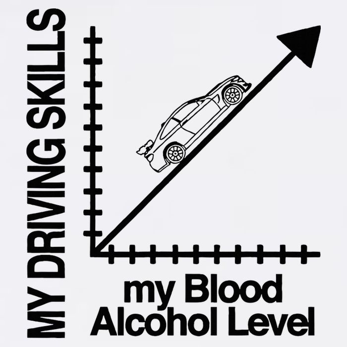 My Driving Skills My Blood Alcohol Level Funny Design Golf Towel