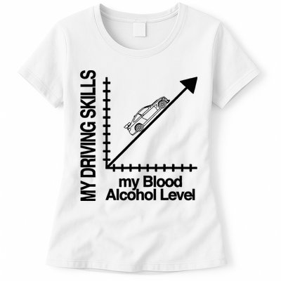 My Driving Skills My Blood Alcohol Level Funny Design Womens T-Shirt