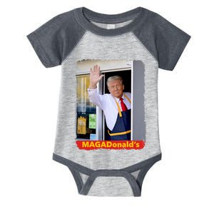 Maga Donalds Trump 2024 Mcdon Election Infant Baby Jersey Bodysuit