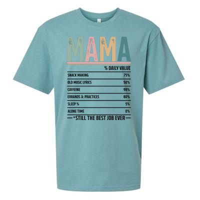 Mama Daily Value MotherS Day 2024 Still The Best Job Ever Sueded Cloud Jersey T-Shirt