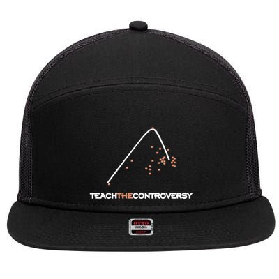 Matt Darling Wearing Teach The Controversy 7 Panel Mesh Trucker Snapback Hat