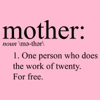 Mother Definition Works For Free Gift For Mom Poster
